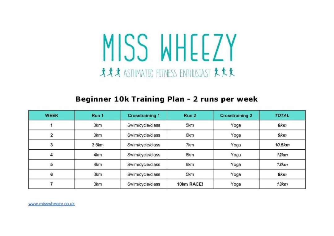 Beginner 10k Training Plan 2 runs per week Miss Wheezy