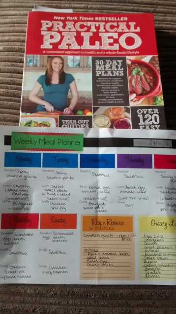 Be:Fit #HHHChallenge Paleo meal planning