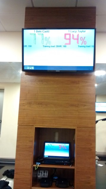 Speedflex London fitness review