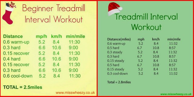 Winter Running: Bad Weather Alternatives