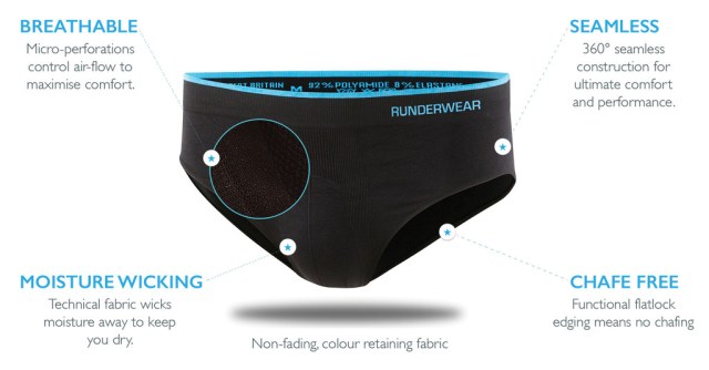 Runderwear Review - seamless, chafe free underwear for active sports Runderwear Review - seamless, chafe free underwear for active sports
