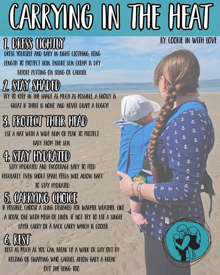 carrying in the heat infographic